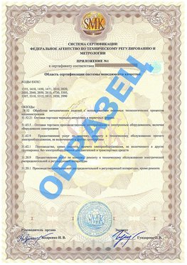 Приложение 1 Новочеркасск Сертификат ГОСТ РВ 0015-002